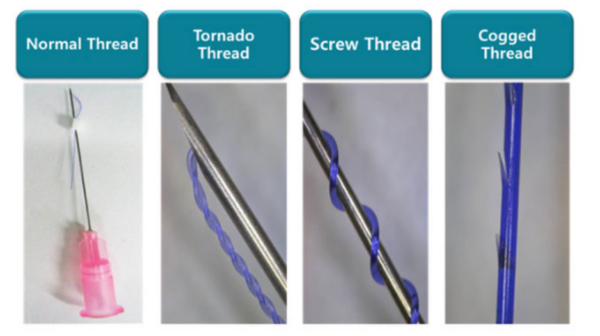 buy PLLA SCREW Threads